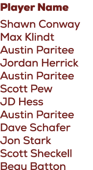 Player Name Shawn Conway Max Klindt Austin Paritee Jordan Herrick Austin Paritee Scott Pew JD Hess Austin Paritee Dav...