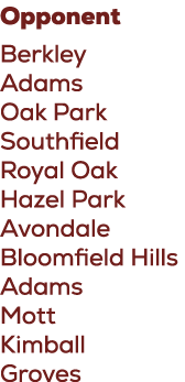 Opponent Berkley Adams Oak Park Southfield Royal Oak Hazel Park Avondale Bloomfield Hills Adams Mott Kimball Groves