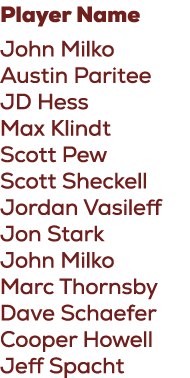 Player Name John Milko Austin Paritee JD Hess Max Klindt Scott Pew Scott Sheckell Jordan Vasileff Jon Stark John Milk...
