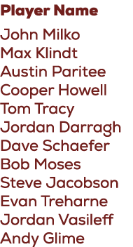 Player Name John Milko Max Klindt Austin Paritee Cooper Howell Tom Tracy Jordan Darragh Dave Schaefer Bob Moses Steve...