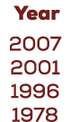  Year 2007 2001 1996 1978