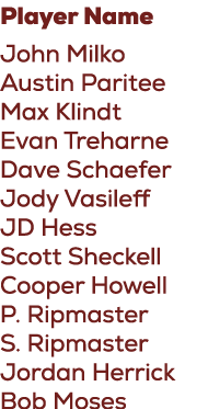 Player Name John Milko Austin Paritee Max Klindt Evan Treharne Dave Schaefer Jody Vasileff JD Hess Scott Sheckell Coo...