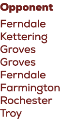 Opponent Ferndale Kettering Groves Groves Ferndale Farmington Rochester Troy