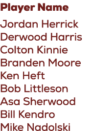Player Name Jordan Herrick Derwood Harris Colton Kinnie Branden Moore Ken Heft Bob Littleson Asa Sherwood Bill Kendro...