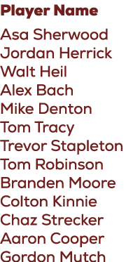 Player Name Asa Sherwood Jordan Herrick Walt Heil Alex Bach Mike Denton Tom Tracy Trevor Stapleton Tom Robinson Brand...