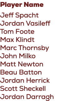 Player Name Jeff Spacht Jordan Vasileff Tom Foote Max Klindt Marc Thornsby John Milko Matt Newton Beau Batton Jordan ...