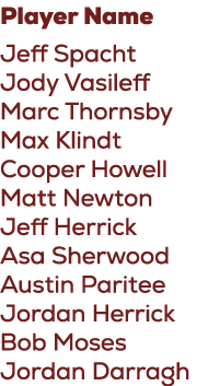 Player Name Jeff Spacht Jody Vasileff Marc Thornsby Max Klindt Cooper Howell Matt Newton Jeff Herrick Asa Sherwood Au...