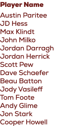 Player Name Austin Paritee JD Hess Max Klindt John Milko Jordan Darragh Jordan Herrick Scott Pew Dave Schaefer Beau B...