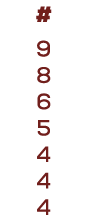 # 9 8 6 5 4 4 4