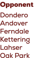 Opponent Dondero Andover Ferndale Kettering Lahser Oak Park