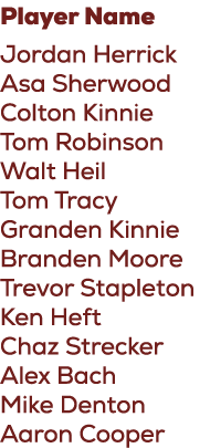 Player Name Jordan Herrick Asa Sherwood Colton Kinnie Tom Robinson Walt Heil Tom Tracy Granden Kinnie Branden Moore T...