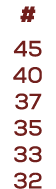 # 45 40 37 35 33 32