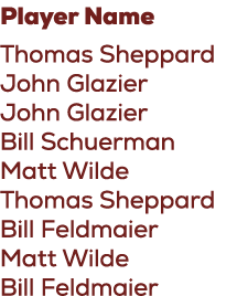 Player Name Thomas Sheppard John Glazier John Glazier Bill Schuerman Matt Wilde Thomas Sheppard Bill Feldmaier Matt W...