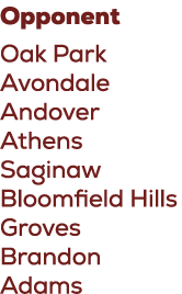 Opponent Oak Park Avondale Andover Athens Saginaw Bloomfield Hills Groves Brandon Adams
