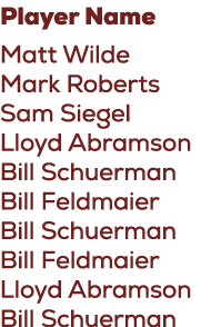 Player Name Matt Wilde Mark Roberts Sam Siegel Lloyd Abramson Bill Schuerman Bill Feldmaier Bill Schuerman Bill Feldm...