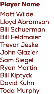 Player Name Matt Wilde Lloyd Abramson Bill Schuerman Bill Feldmaier Trevor Jeske John Glazier Sam Siegel Ryan Martin ...