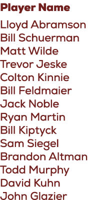 Player Name Lloyd Abramson Bill Schuerman Matt Wilde Trevor Jeske Colton Kinnie Bill Feldmaier Jack Noble Ryan Martin...