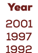  Year 2001 1997 1992