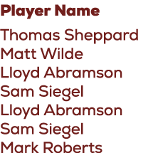 Player Name Thomas Sheppard Matt Wilde Lloyd Abramson Sam Siegel Lloyd Abramson Sam Siegel Mark Roberts