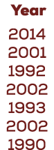  Year 2014 2001 1992 2002 1993 2002 1990