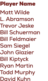 Player Name Matt Wilde L. Abramson Trevor Jeske Bill Schuerman Bill Feldmaier Sam Siegel John Glazier Bill Kiptyck Ry...