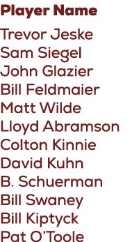 Player Name Trevor Jeske Sam Siegel John Glazier Bill Feldmaier Matt Wilde Lloyd Abramson Colton Kinnie David Kuhn B....