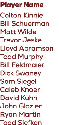 Player Name Colton Kinnie Bill Schuerman Matt Wilde Trevor Jeske Lloyd Abramson Todd Murphy Bill Feldmaier Dick Swane...