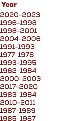  Year 2020 2023 1996 1998 1998 2001 2004 2006 1991 1993 1977 1978 1993 1995 1962 1964 2000 2003 2017 2020 1983 1984 2...
