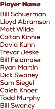 Player Name Bill Schuerman Lloyd Abramson Matt Wilde Colton Kinnie David Kuhn Trevor Jeske Bill Feldmaier Ryan Martin...