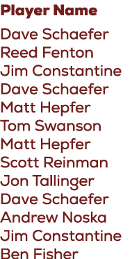 Player Name Dave Schaefer Reed Fenton Jim Constantine Dave Schaefer Matt Hepfer Tom Swanson Matt Hepfer Scott Reinman...