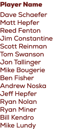 Player Name Dave Schaefer Matt Hepfer Reed Fenton Jim Constantine Scott Reinman Tom Swanson Jon Tallinger Mike Bouger...