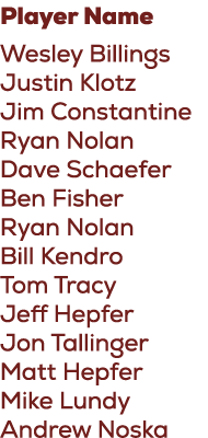 Player Name Wesley Billings Justin Klotz Jim Constantine Ryan Nolan Dave Schaefer Ben Fisher Ryan Nolan Bill Kendro T...
