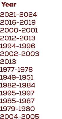  Year 2021 2024 2016 2019 2000 2001 2012 2013 1994 1996 2002 2003 2013 1977 1978 1949 1951 1982 1984 1995 1997 1985 1...