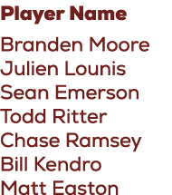 Player Name Branden Moore Julien Lounis Sean Emerson Todd Ritter Chase Ramsey Bill Kendro Matt Easton
