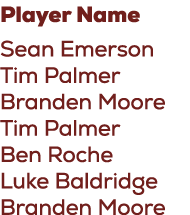 Player Name Sean Emerson Tim Palmer Branden Moore Tim Palmer Ben Roche Luke Baldridge Branden Moore