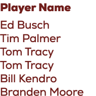 Player Name Ed Busch Tim Palmer Tom Tracy Tom Tracy Bill Kendro Branden Moore
