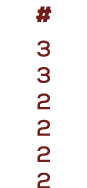 # 3 3 2 2 2 2