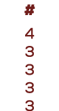 # 4 3 3 3 3