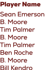Player Name Sean Emerson B. Moore Tim Palmer B. Moore Tim Palmer Ben Roche B. Moore Bill Kendro