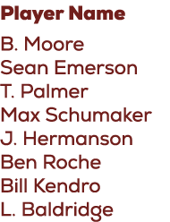 Player Name B. Moore Sean Emerson T. Palmer Max Schumaker J. Hermanson Ben Roche Bill Kendro L. Baldridge
