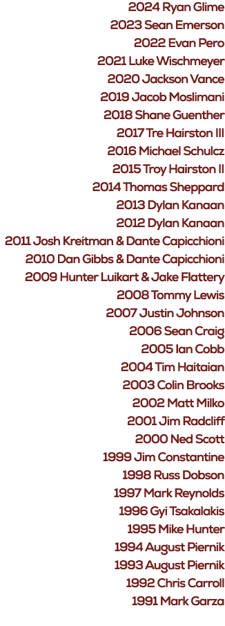 2024 Ryan Glime 2023 Sean Emerson 2022 Evan Pero 2021 Luke Wischmeyer 2020 Jackson Vance 2019 Jacob Moslimani 2018 Sh...