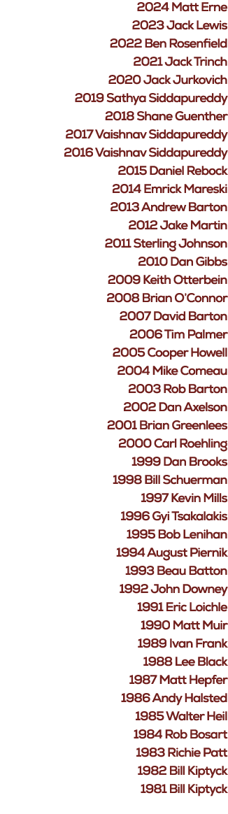 2024 Matt Erne 2023 Jack Lewis 2022 Ben Rosenfield 2021 Jack Trinch 2020 Jack Jurkovich 2019 Sathya Siddapureddy 2018...