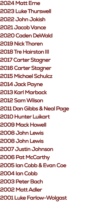 2024 Matt Erne 2023 Luke Thurswell 2022 John Jokish 2021 Jacob Vance 2020 Caden DeWald 2019 Nick Thoren 2018 Tre Hair...