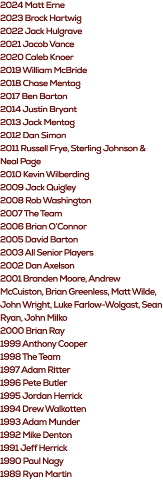 2024 Matt Erne 2023 Brock Hartwig 2022 Jack Hulgrave 2021 Jacob Vance 2020 Caleb Knoer 2019 William McBride 2018 Chas...