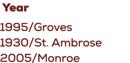  Year 1995/Groves 1930/St. Ambrose 2005/Monroe