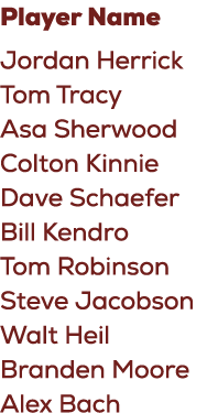 Player Name Jordan Herrick Tom Tracy Asa Sherwood Colton Kinnie Dave Schaefer Bill Kendro Tom Robinson Steve Jacobson...