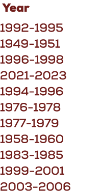  Year 1992 1995 1949 1951 1996 1998 2021 2023 1994 1996 1976 1978 1977 1979 1958 1960 1983 1985 1999 2001 2003 2006