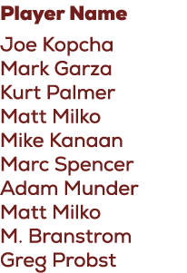 Player Name Joe Kopcha Mark Garza Kurt Palmer Matt Milko Mike Kanaan Marc Spencer Adam Munder Matt Milko M. Branstrom...