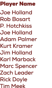 Player Name Joe Holland Rob Bosart P. Hotchkiss Joe Holland Adam Palmer Kurt Kramer Jim Holland Karl Marback Marc Spe...