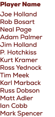 Player Name Joe Holland Rob Bosart Neal Page Adam Palmer Jim Holland P. Hotchkiss Kurt Kramer Ross Yednock Tim Meek K...